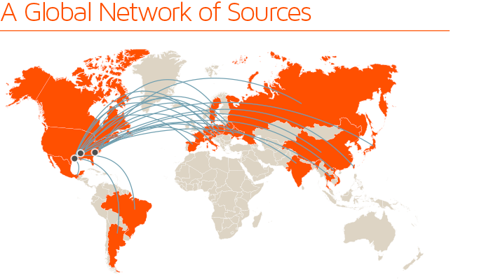 A Global Network of Sources